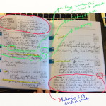 Training logs – what to record